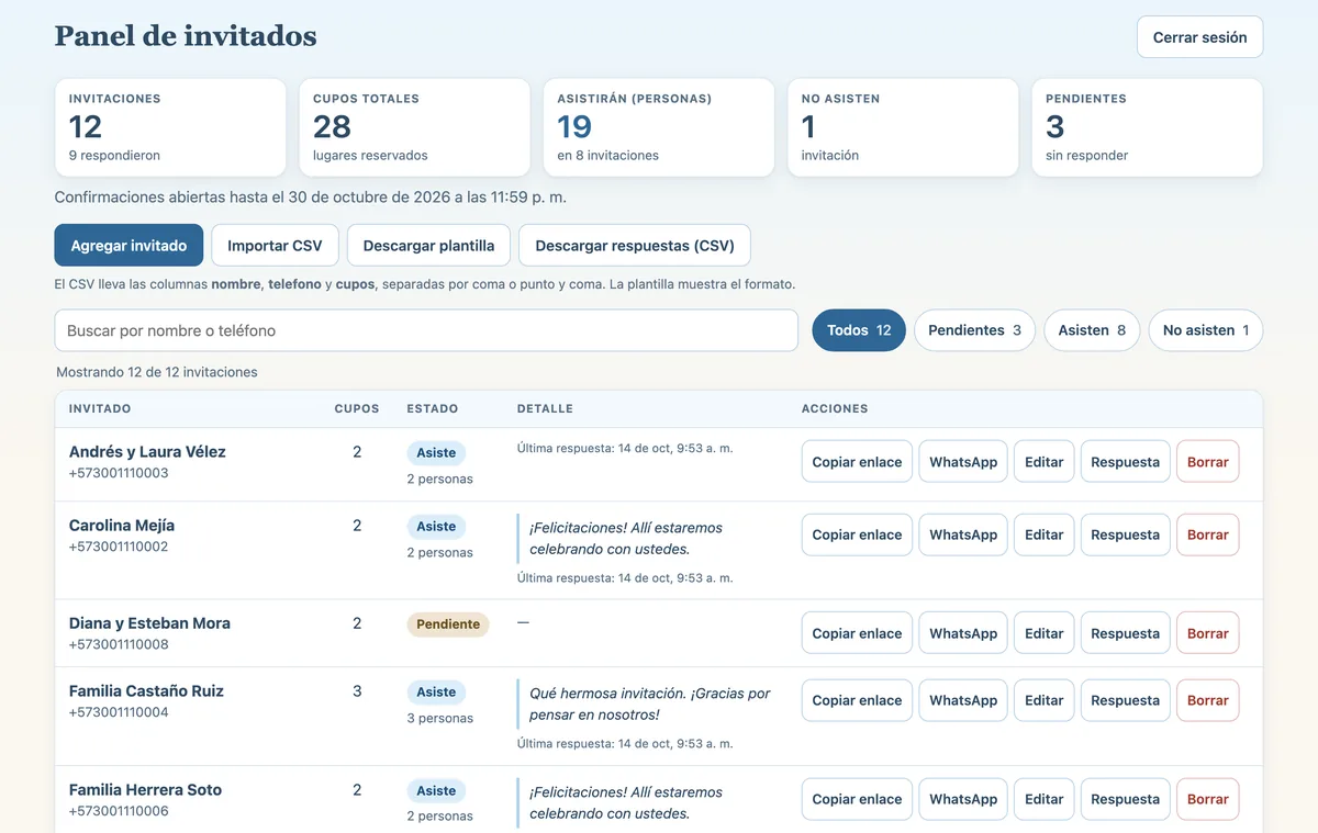 Panel de control de invitados: resumen de confirmados y pendientes, lista con el estado de cada invitado y botón de WhatsApp